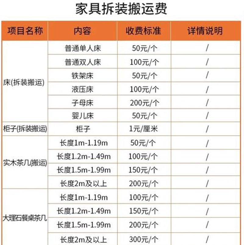 从水牛搬家看传统行业面临的新挑战